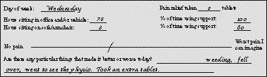 back pain scale
