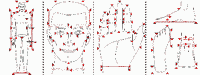 PeopleSize anthropometry software