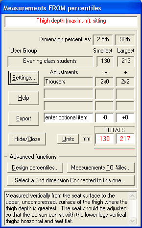 Anthropometry data output
